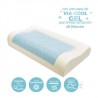 Almohada viafoam gel confort